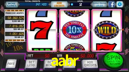 Desvendando o Mundo dos Jogos Virtuais na aabr